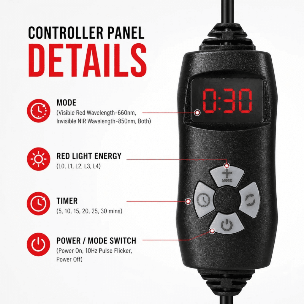 Kenrelief Red Light Therapy Wrap (Official Retailer) [year]
