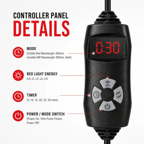 Kenrelief Red Light Therapy Wrap (Official Retailer) [year]
